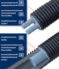 themaflex